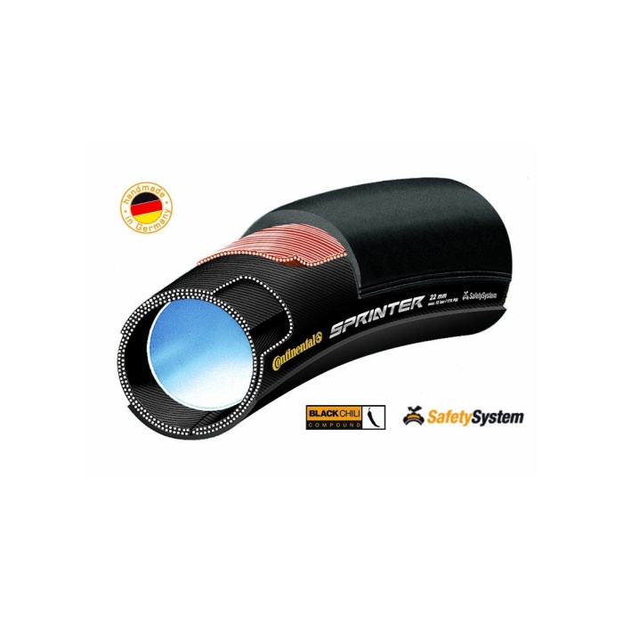 Biciclete Sprint - Bike Guru