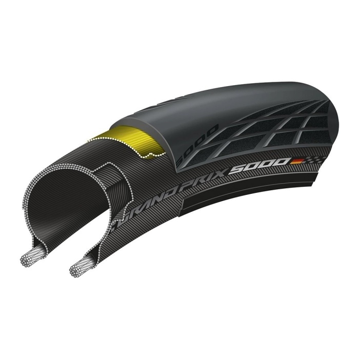 Anvelope si camere - Bike Guru